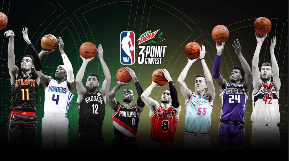 NBA divulga candidatos do torneio de três pontos
