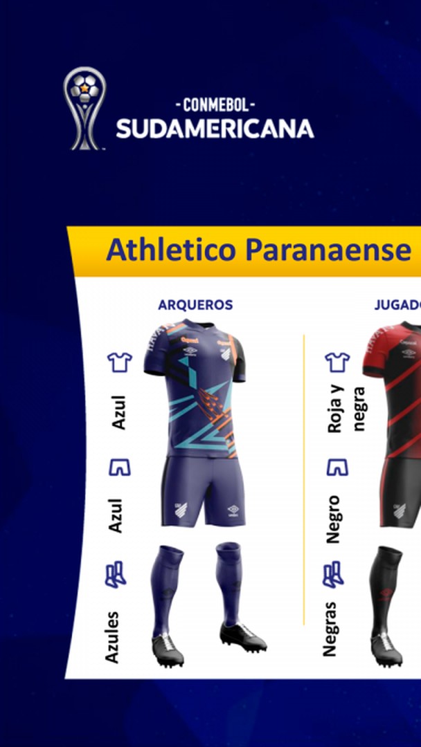 Uniformes para as finais de Montevidéu - CONMEBOL