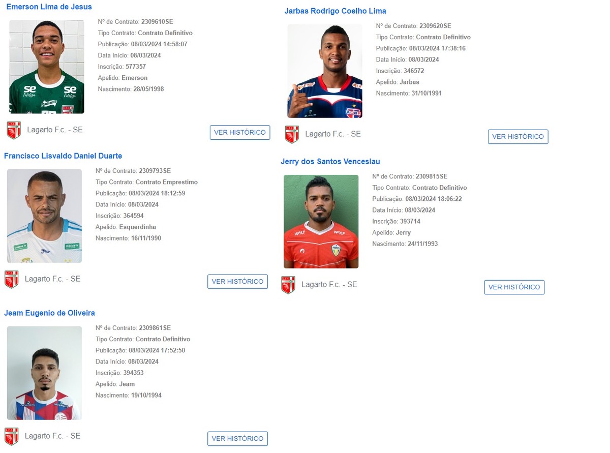 Lagarto registra pacotão de novidades na véspera de clássico contra o