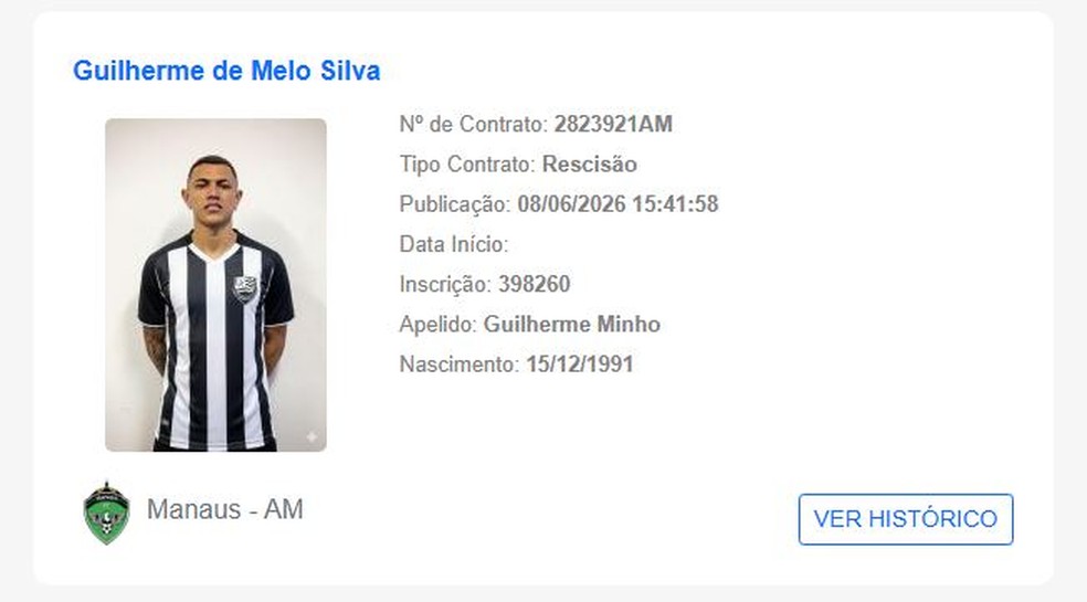 Rescisão de Minho do Manaus — Rescisão de Minho do Manaus