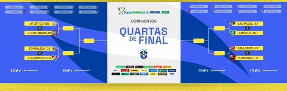 Copa do Brasil 2022: veja jogos das quartas até a final