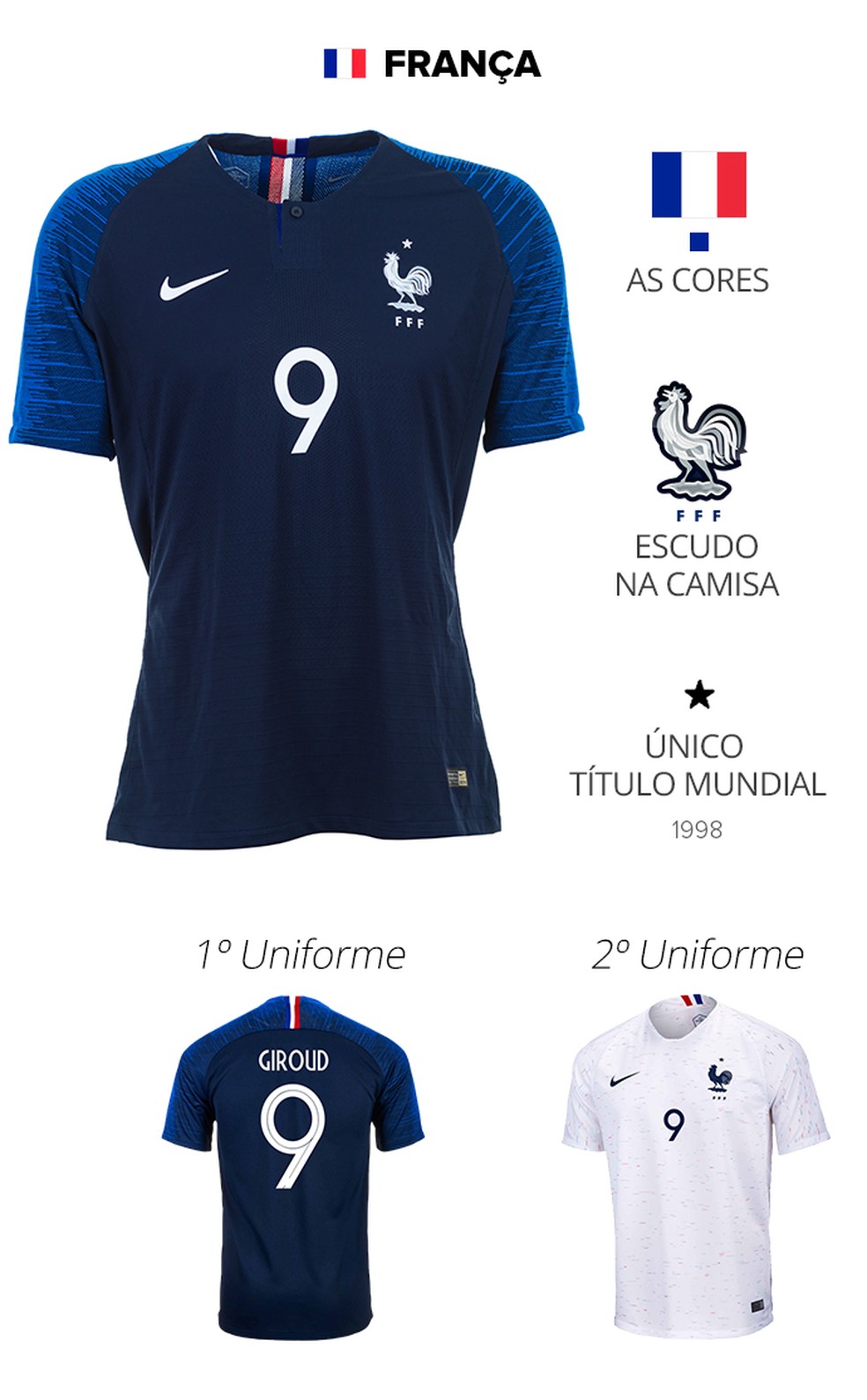 Camisas da adidas copa 2018 outlet