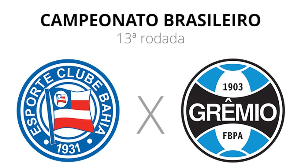 Ficha de Bahia x Grêmio pela Série A — Foto: Arte / ge
