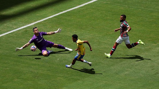Flu tem pouco mais de 25% de chance de vitória nas semifinal; veja possibilidades - Paris Saint-Germain e Real Madrid têm a maior e a terceira maior resistências defensivas; o Fluminense, a quarta maior, e o Chelsea, a 16ª