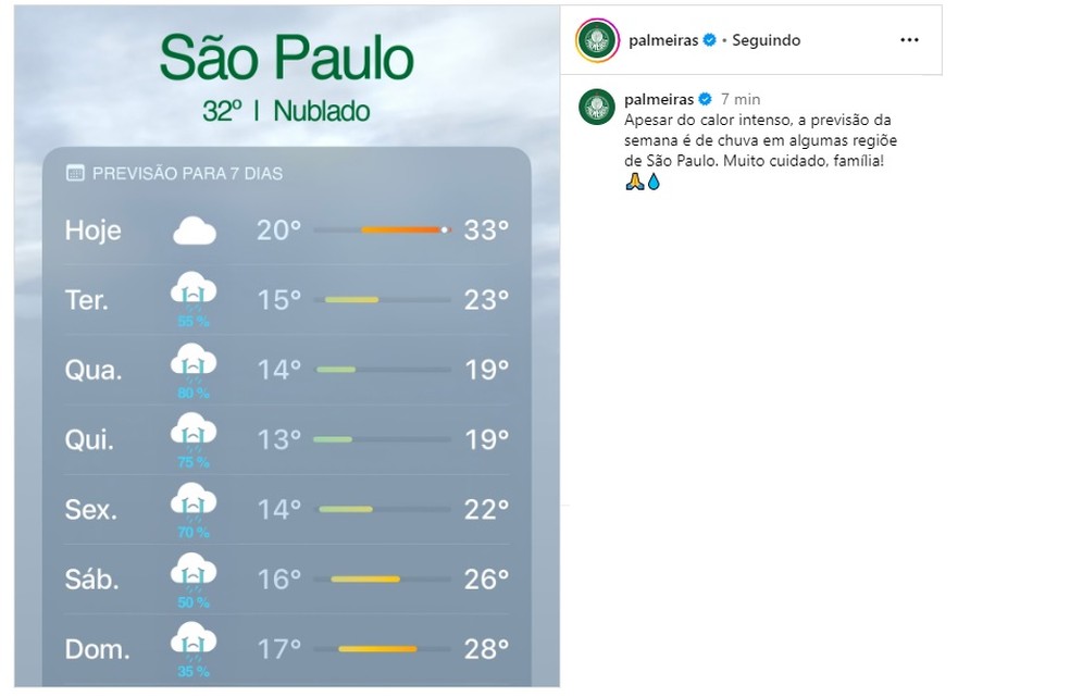 Palmeiras provoca o São Paulo com imagem de nuvens chorando