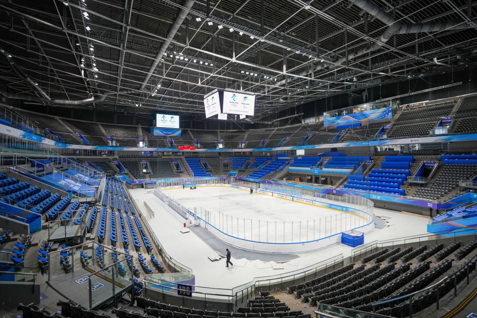 Seis diferenças entre o Hóquei Olímpico e da NHL - Surto Olímpico