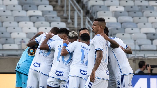 Jogadores do Cruzeiro foram comunicados sobre venda da SAF antescamisa nova do corinthians vaidebetenfrentar o Vitória