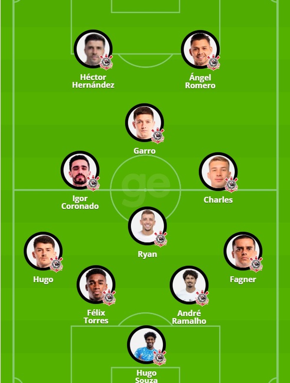 Escalação inicial do Corinthians contra o Flamengo — Foto: Reprodução