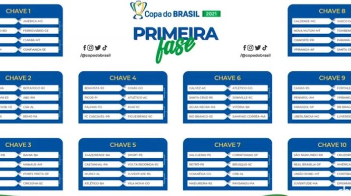 Moto Club-MA x Chapecoense: onde assistir ao vivo, horário e informações da  Copa do Brasil 2022