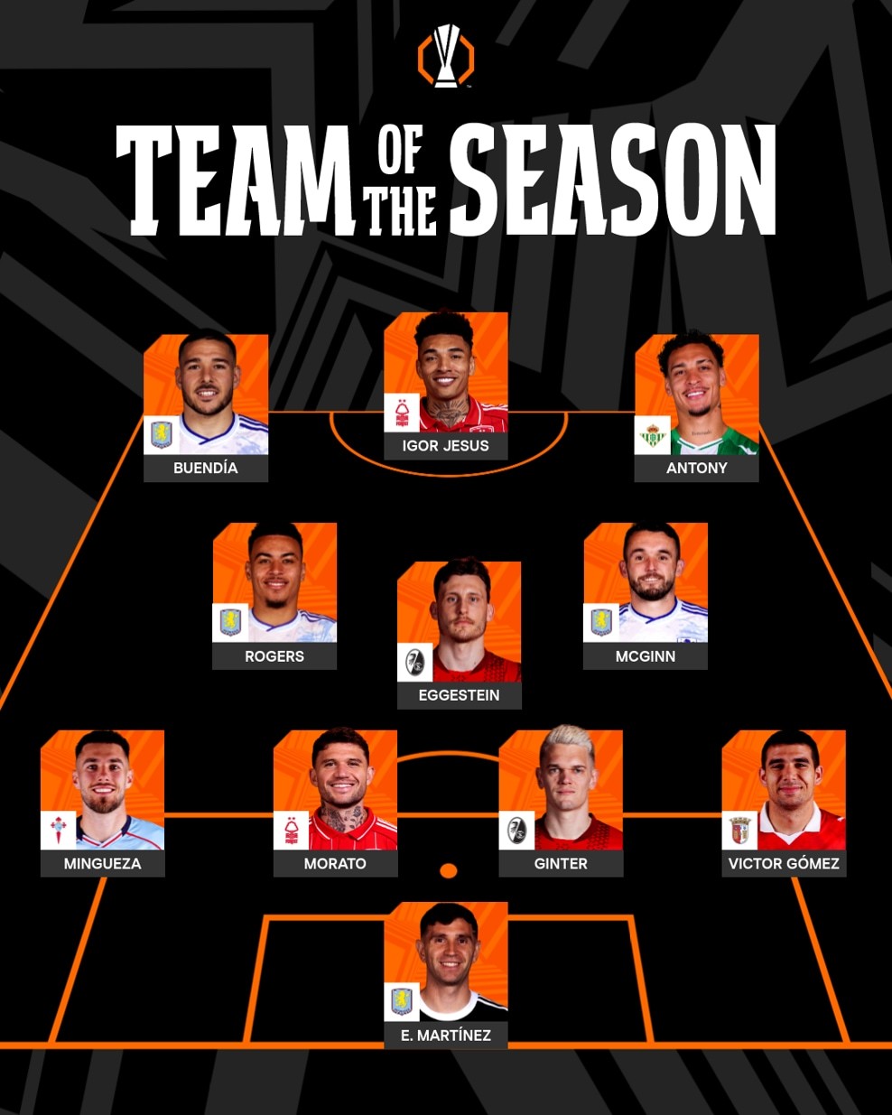 Antony e Igor Jesus entram na seleção da temporada da Liga Europa