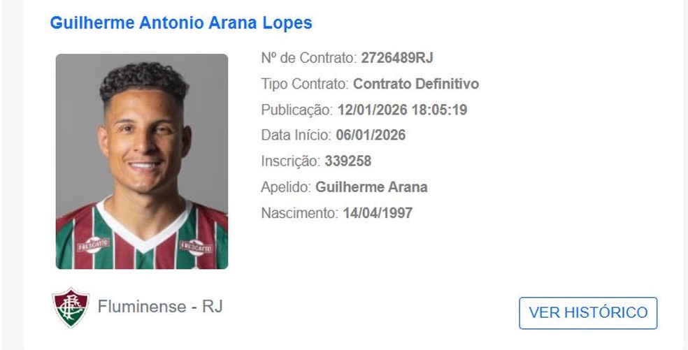 Guilherme Arana pronto para brilhar na estreia do Fluminense contra o Madureira