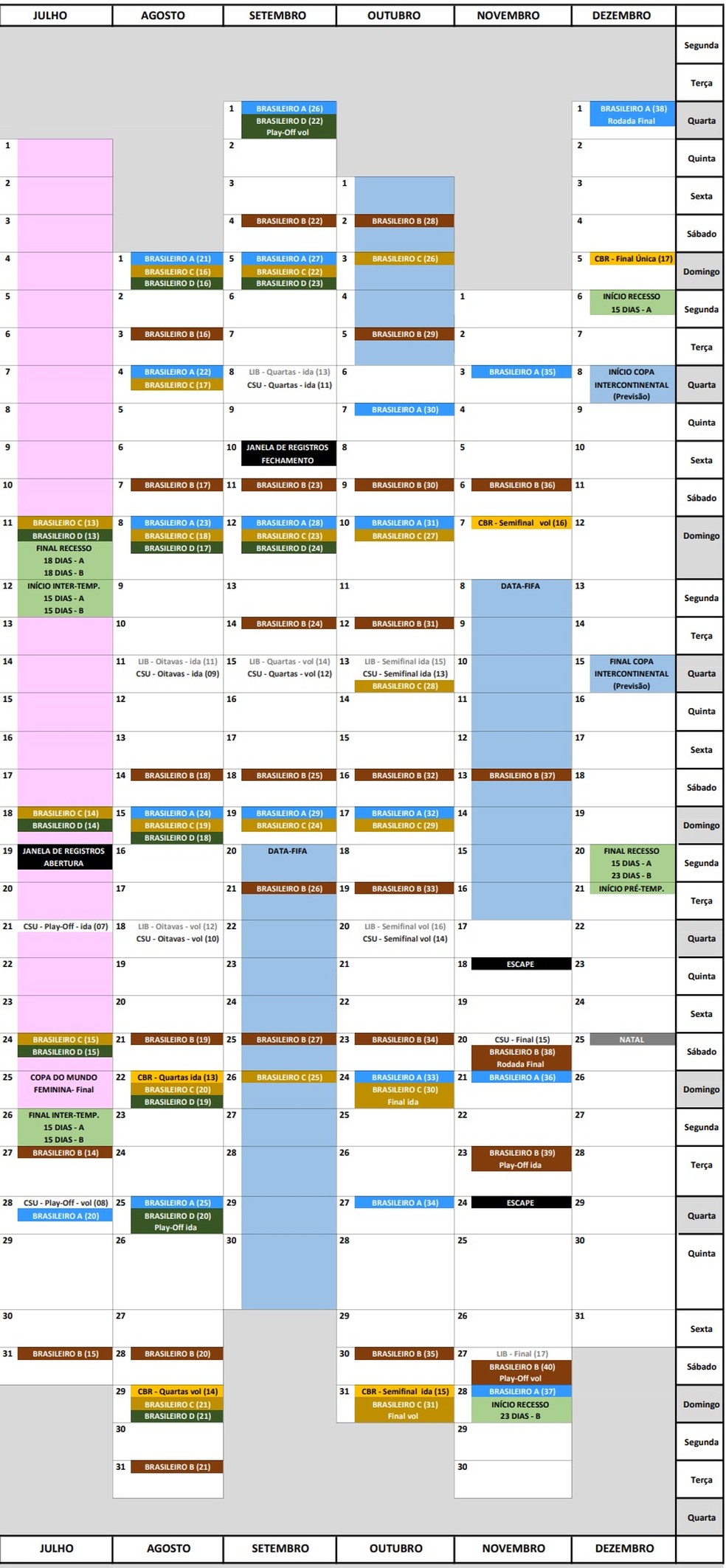 Calendário de competições da CBF, de julho a dezembro — Foto: Reprodução/CBF