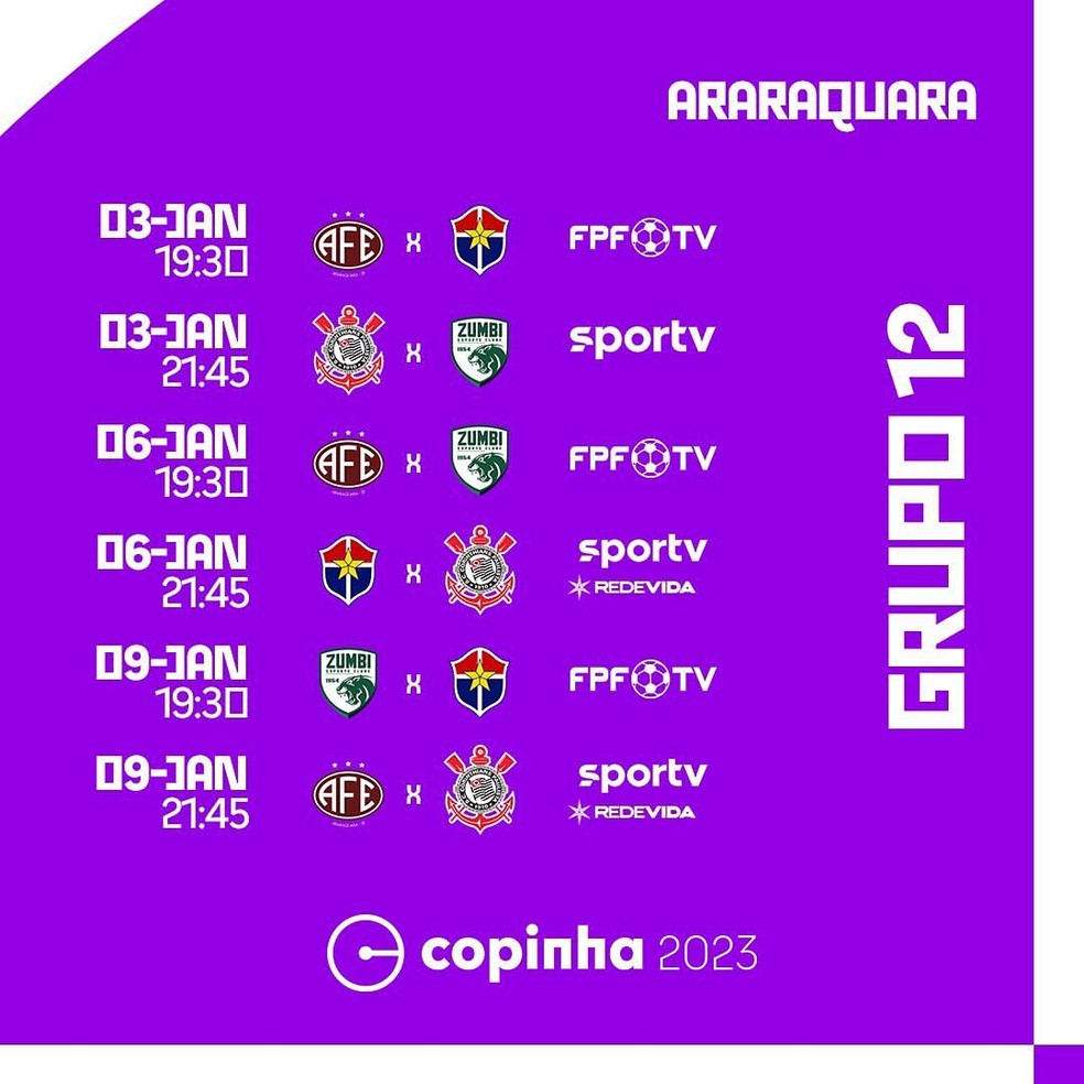 Grupo do Bahia na Copinha 2023: times, jogos, datas e horários