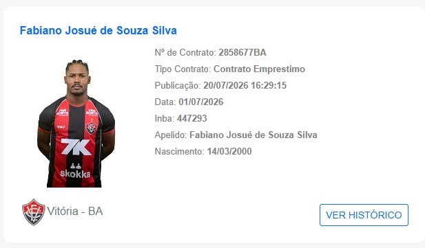 Fabiano Souza é registrado no BID e pode estrear pelo Vitória