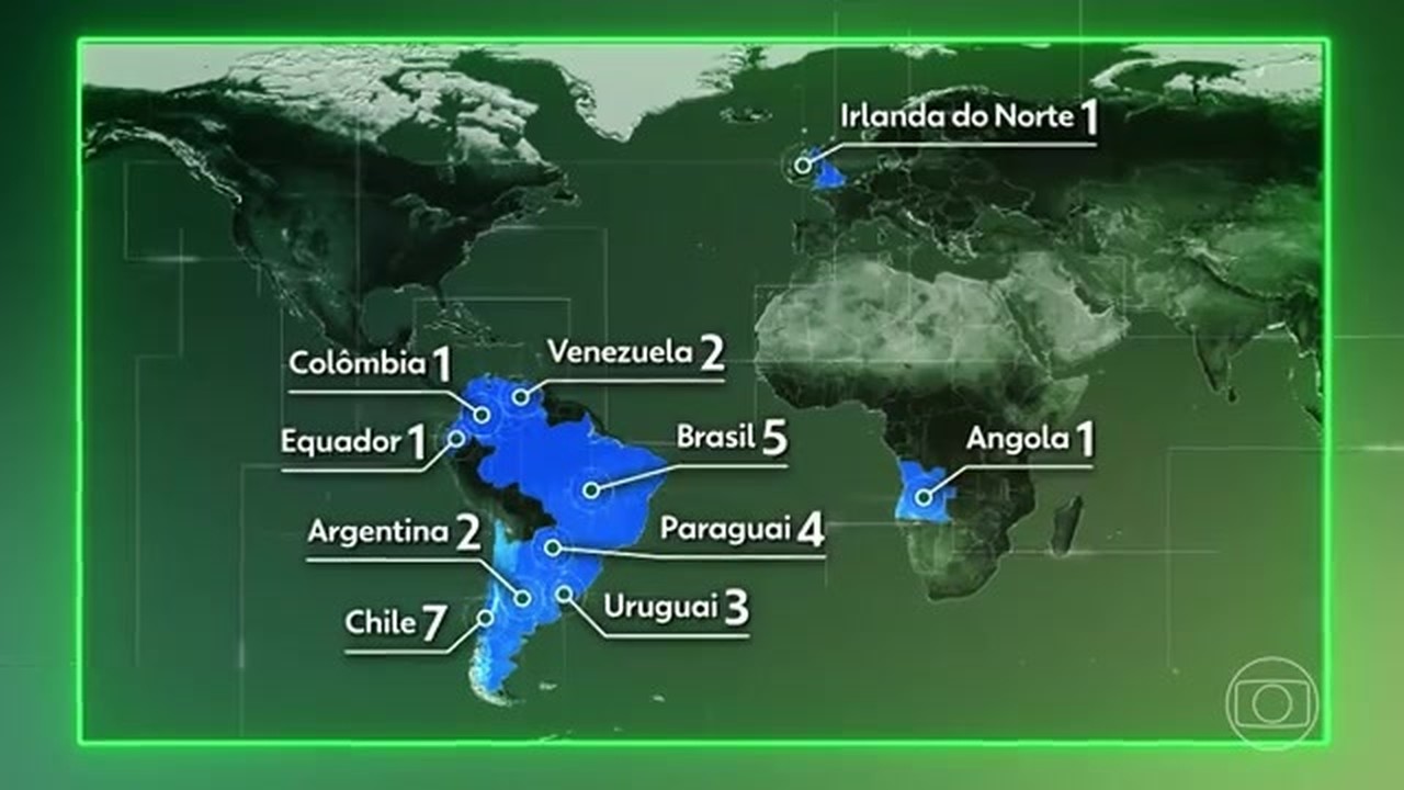 Libertadores é vitrine para jogadoresaposta menos de 0.5 golstodo o mundo