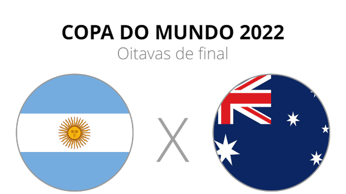 Argentina x Austrália: onde assistir, horário e escalações das oitavas de  final da Copa do Mundo 2022