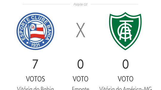 Palpite ge 2023: veja as apostasaposte sempre betapresentadores e comentaristas para a 18ª rodada do Brasileirão