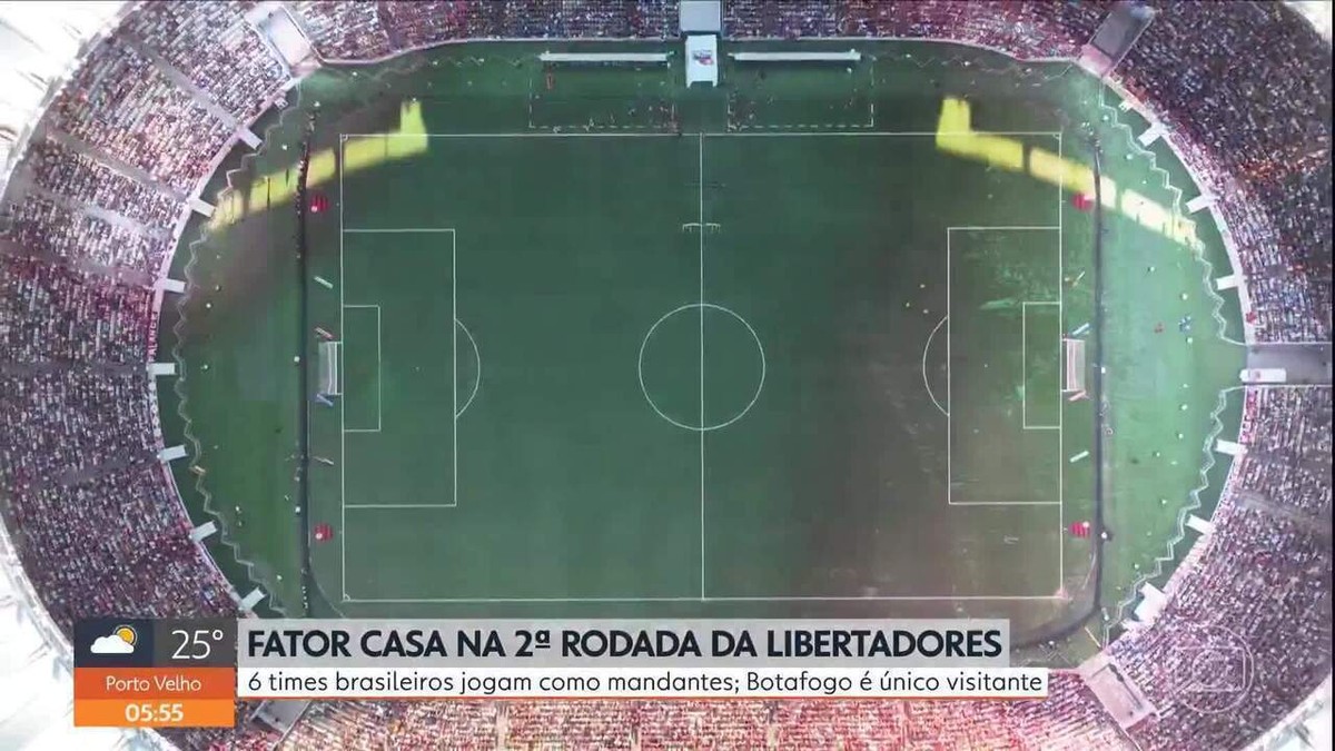 Ex de Soteldo, base campeã e rival do Grêmio em crise empresarial: Huachipato.