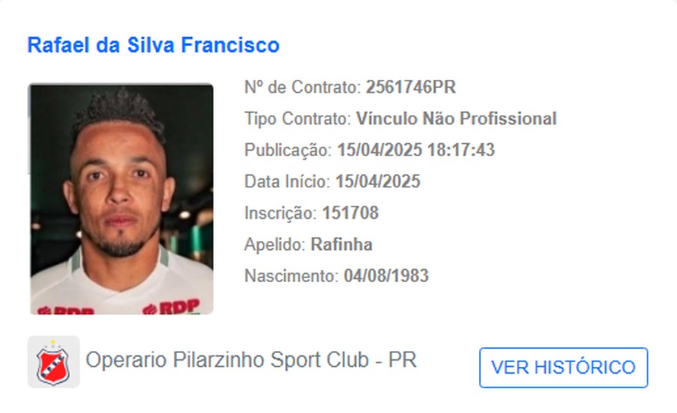 Rafinha tem nome publicado no BID como jogador do Operário Pilarzinho — Foto: Reprodução/CBF