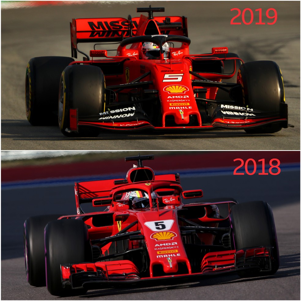 Fórmula 1: guia definitivo de mudanças técnicas e esportivas da temporada  2019, fórmula 1