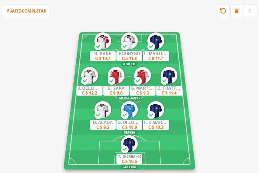 Cartola da liga dos campeões 2025