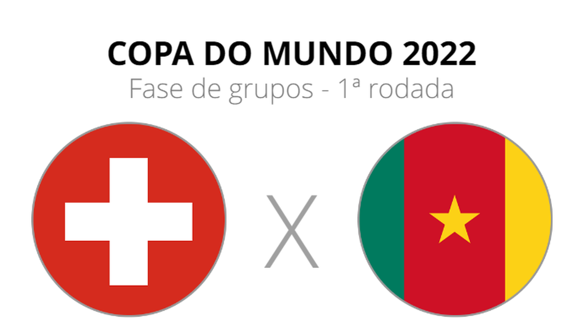 Brasil x Suíça: veja como assistir online e ao vivo ao jogo pelo Grupo G