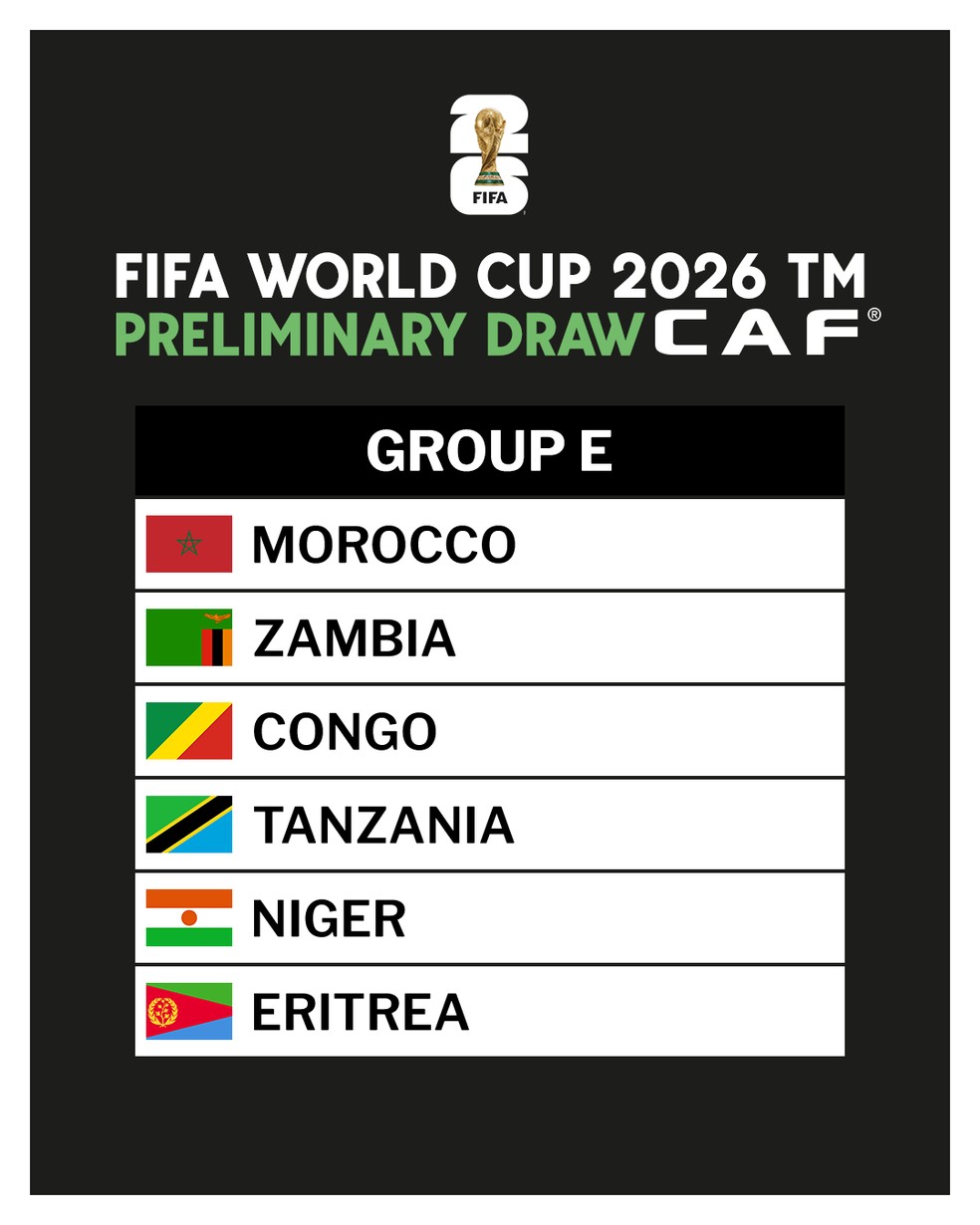 Sorteada a rodada preliminar europeia para a Copa do Mundo de 2024