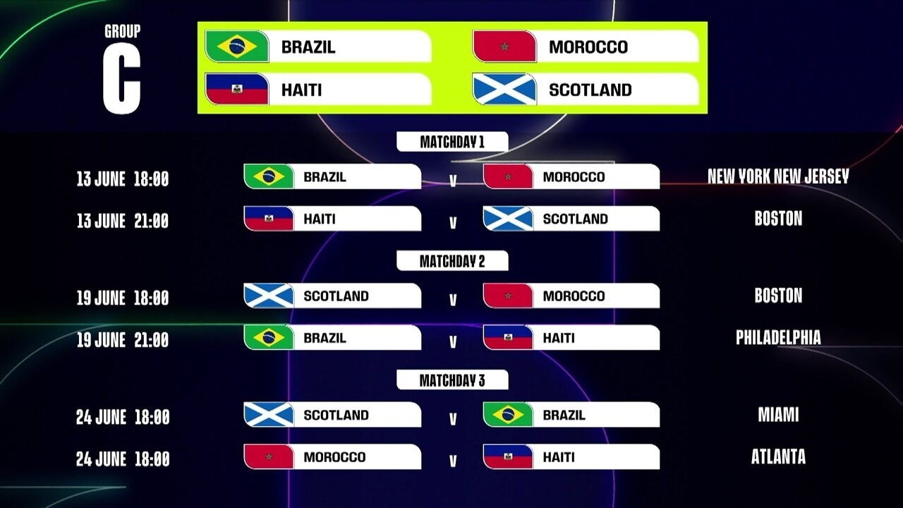 Datas Fifa 2026: confira calendário do Brasil e outras seleções em ano ...