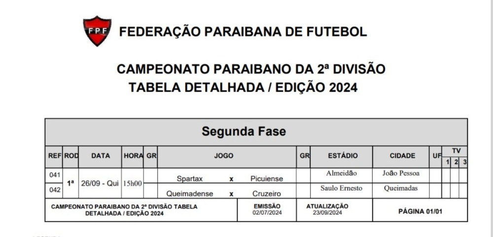 Tabela detalhada da repescagem do Paraibano 2ª divisão 2024 — Foto: Divulgação / FPF-PB