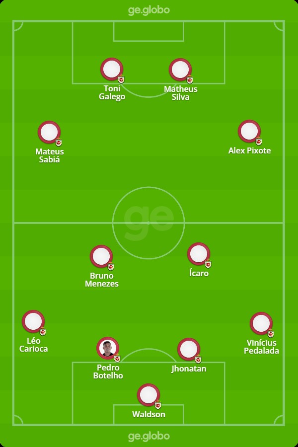 Real Noroeste x Inter de Limeira: veja escalações, desfalques e ...