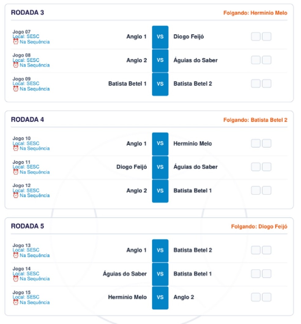 Tabela 1ª Copa Sesc de Vôlei Escolar Sub-14 Feminino