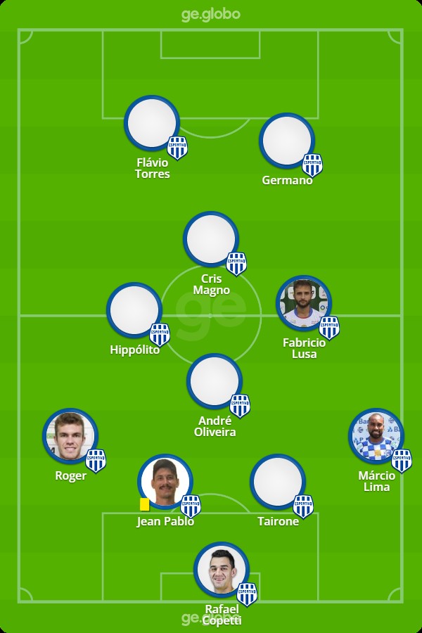 Esportivo x Grêmio: veja onde assistir, escalações, desfalques e ...