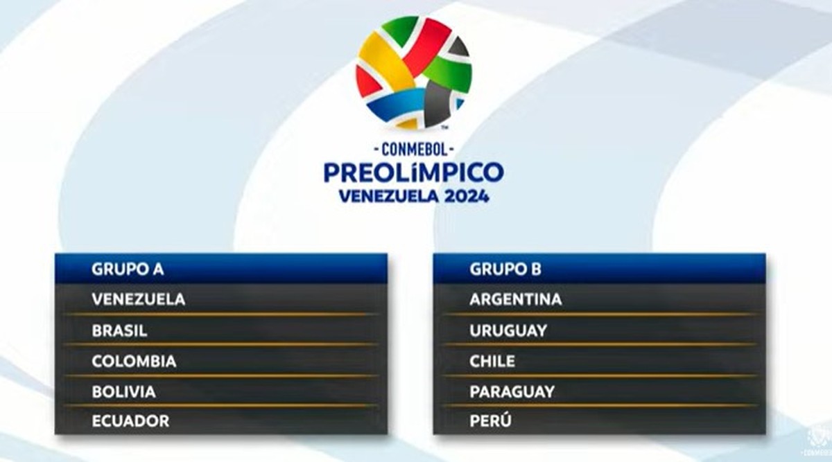 Brasil escapa de Argentina y Uruguay en la primera fase del Preolímpico del fútbol masculino |  equipo brasileño