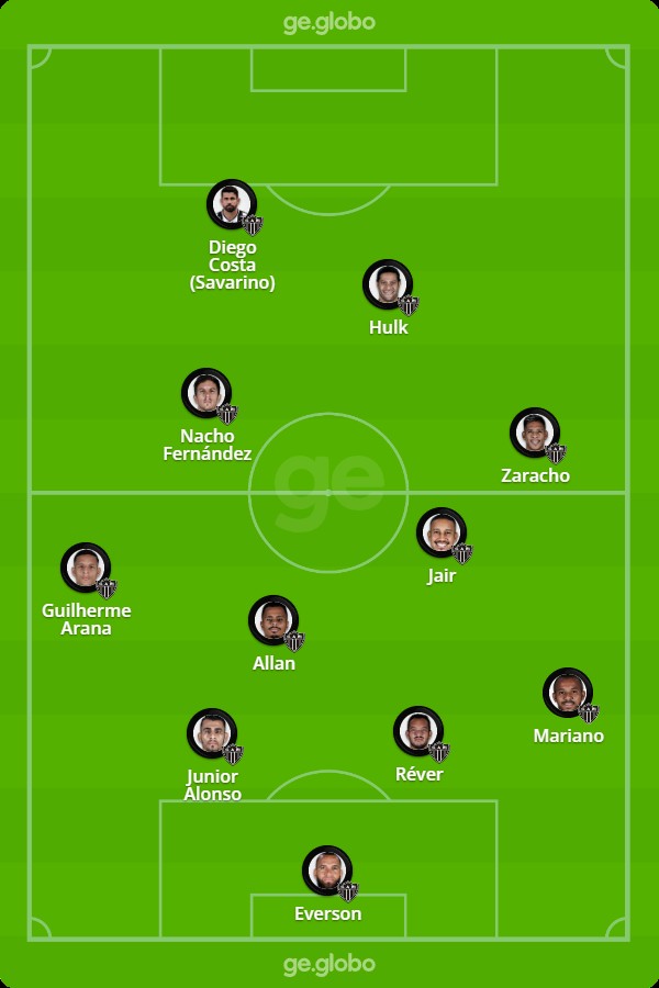 Atlético-MG x Grêmio: veja onde assistir, escalações, desfalques e ...