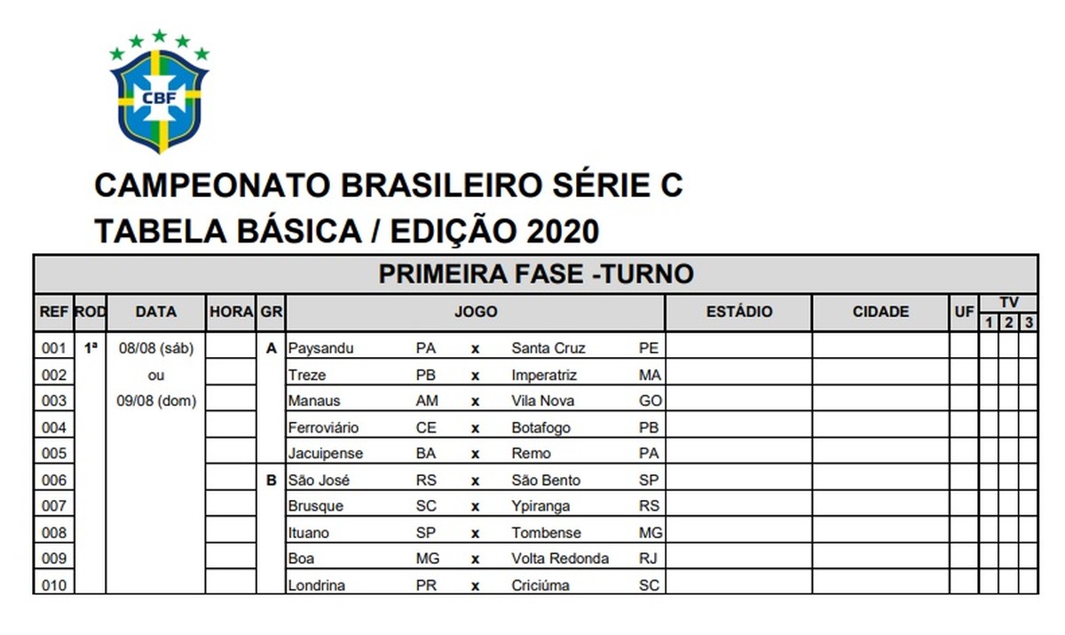 CBF divulga tabela detalhada do quadrangular da Série C; veja as datas e  horários dos jogos, brasileirão série c