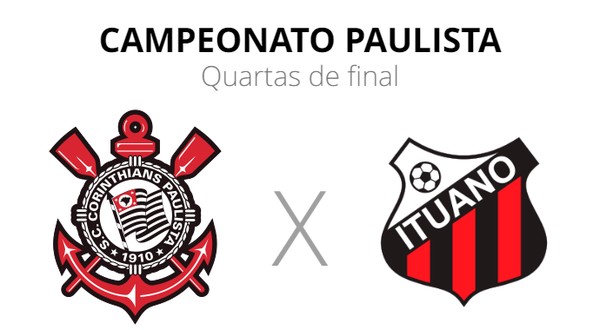 Ituano x Corinthians ao vivo: onde assistir, escalação provável e horário