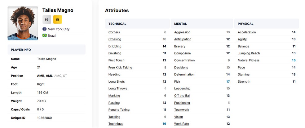 Vascaínos devem ser lembrar de Talles Magno, que decidiu jogar na MLS em vez de seguir direto para a Europa — Foto: Reprodução/FMInside