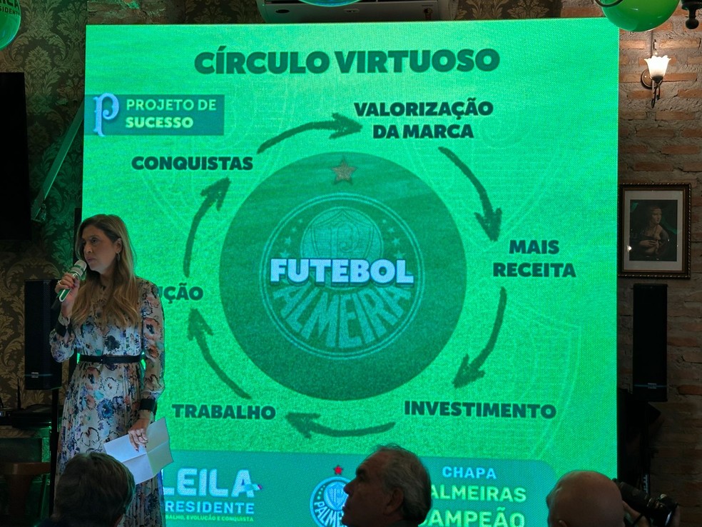 Leila Pereira apresenta projeto em lançamento de candidatura à reeleição no Palmeiras — Foto: Thiago Ferri