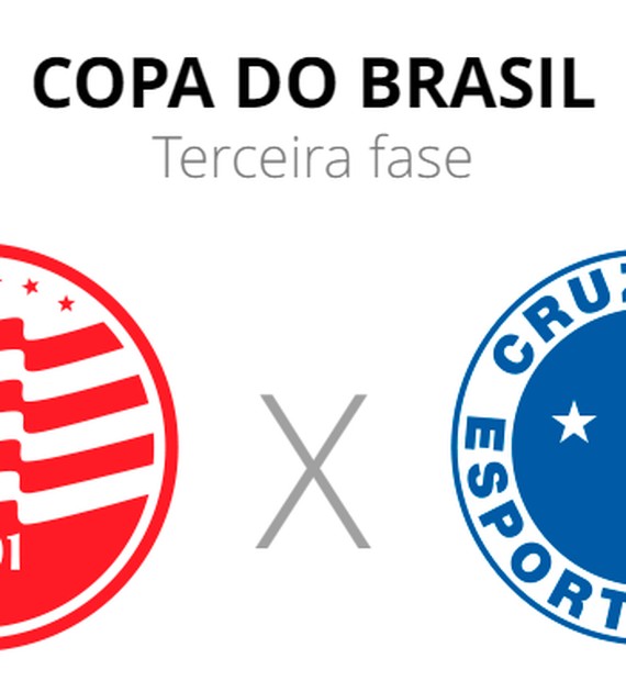 Miscelânea e Cia - Copa do Brasil jogos de volta dos times de SP