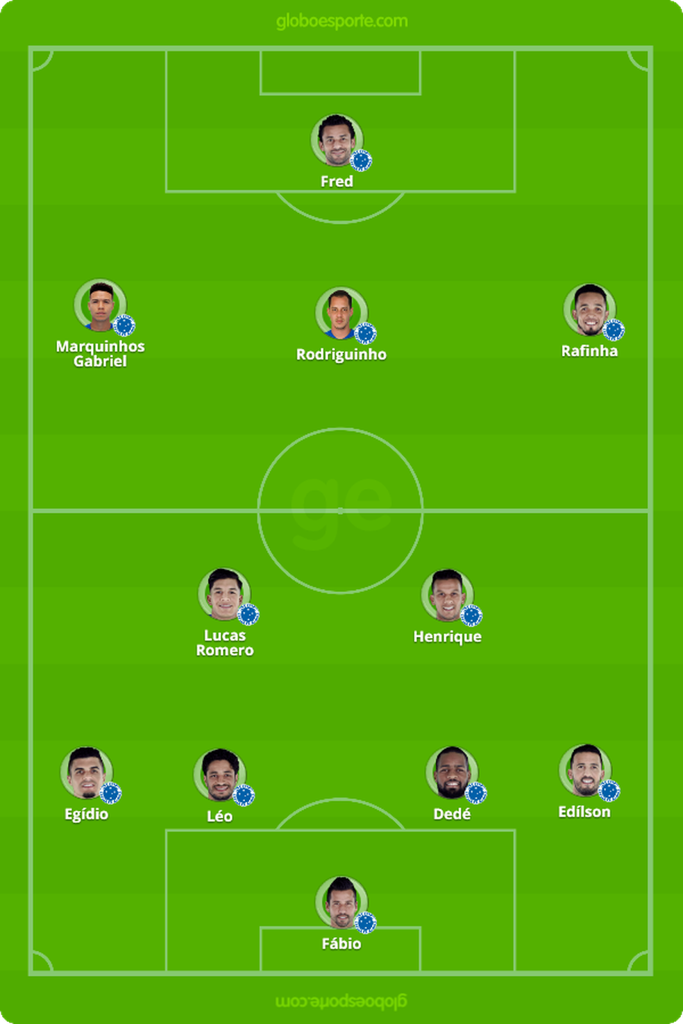 Jogo Cruzeiro x Huracán é reprogramado - CONMEBOL