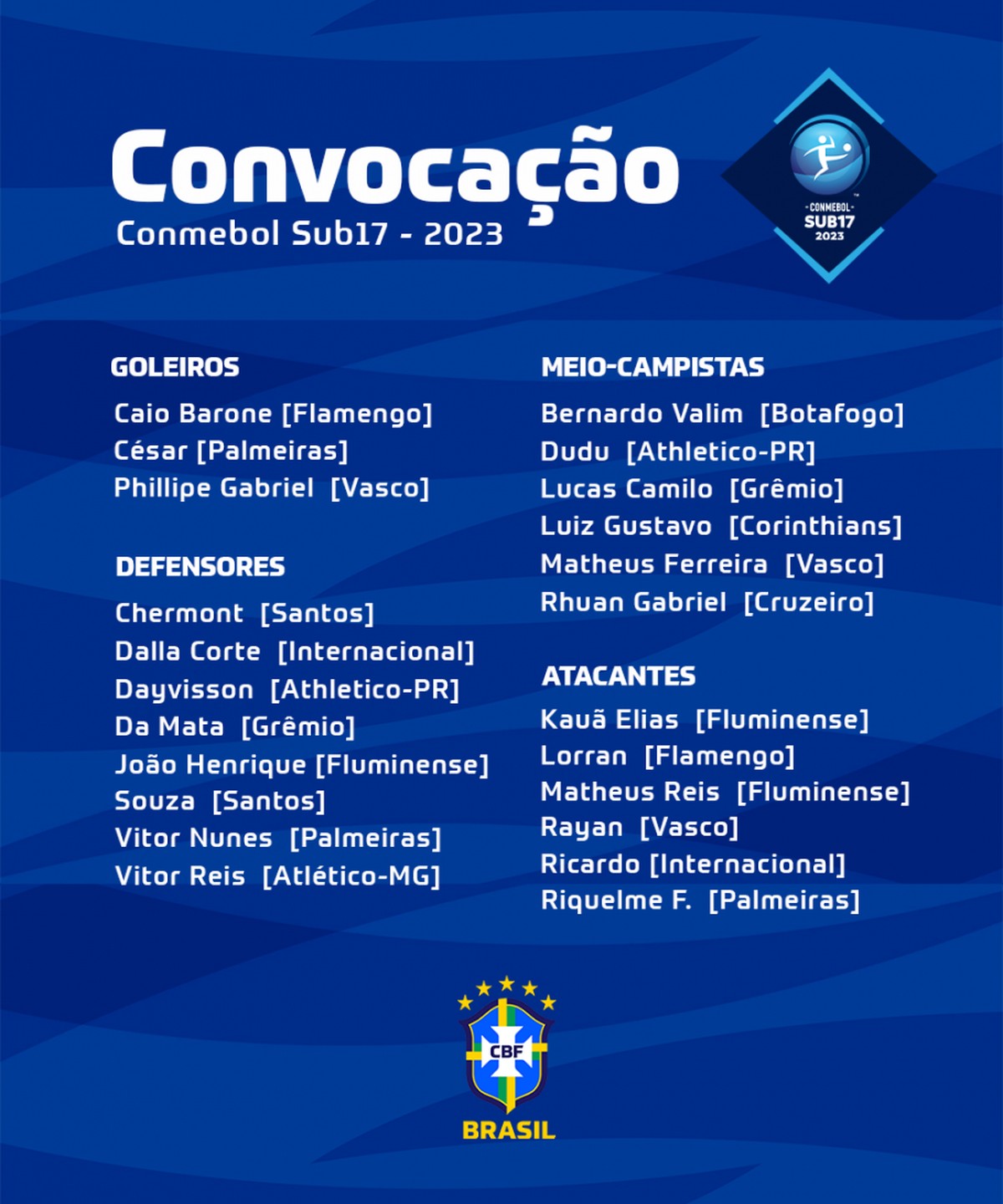 Após veto, Vasco libera trio para Seleção em Sul-Americano sub-17; veja a  convocação, seleção brasileira