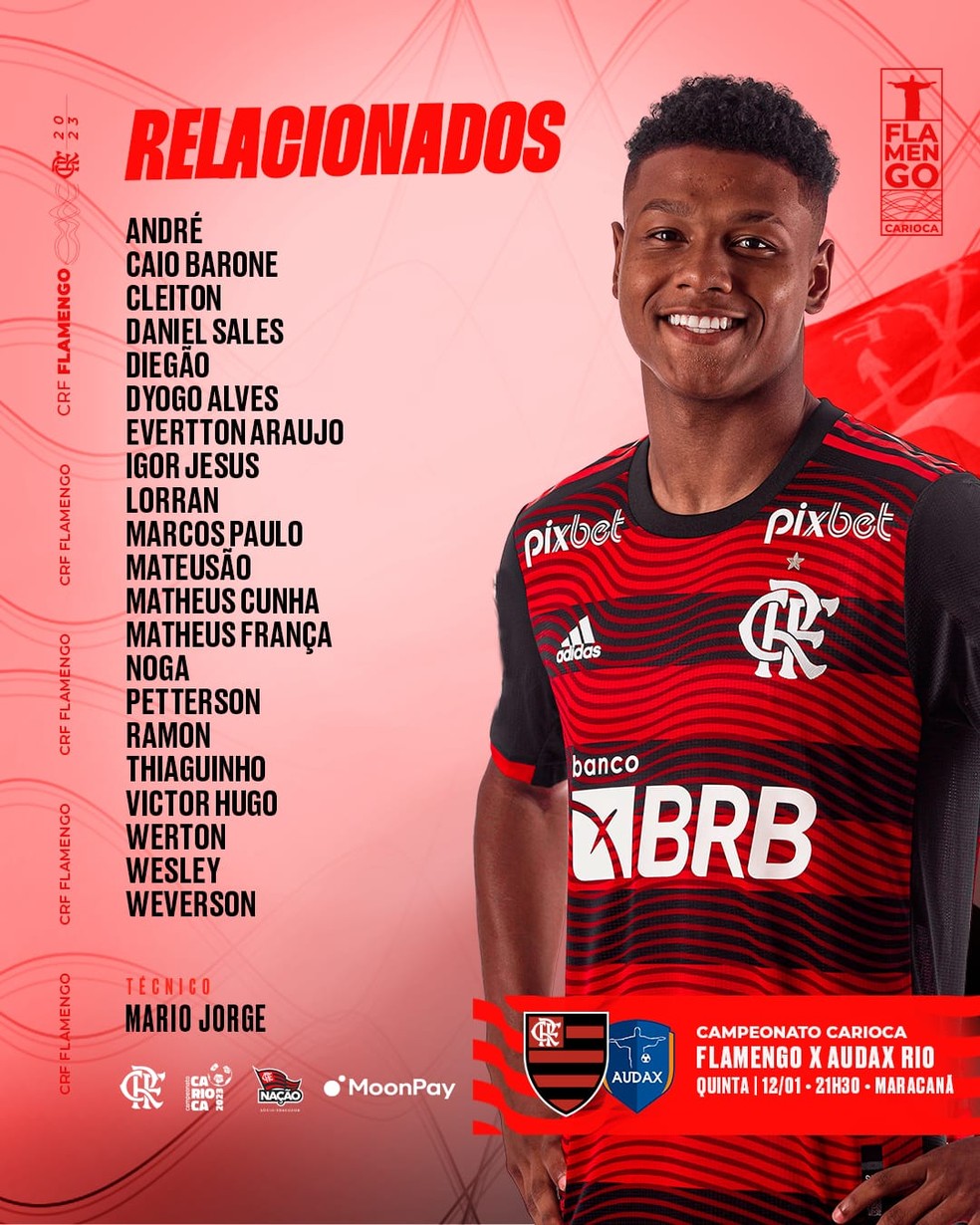 Jogadores do Flamengo queriam mais férias; diretoria define data