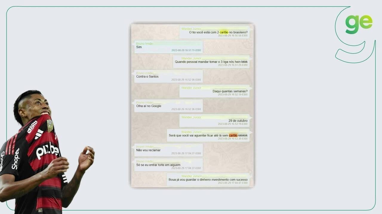 Indiciamento de Bruno Henrique repercute em jornais internacionais de futebol