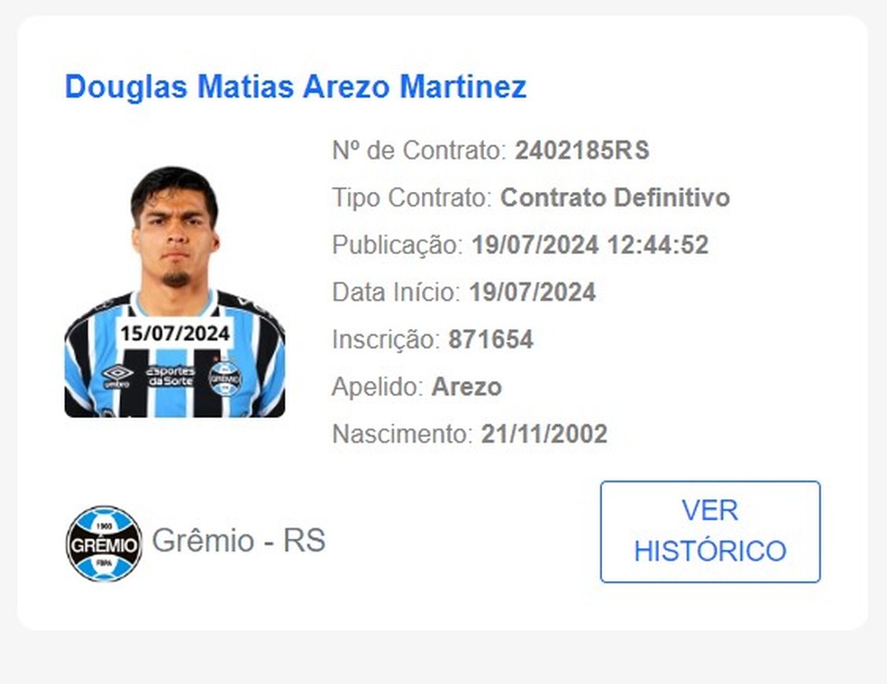 Matías Arezo é regularizado pelo Grêmio — Foto: Reprodução