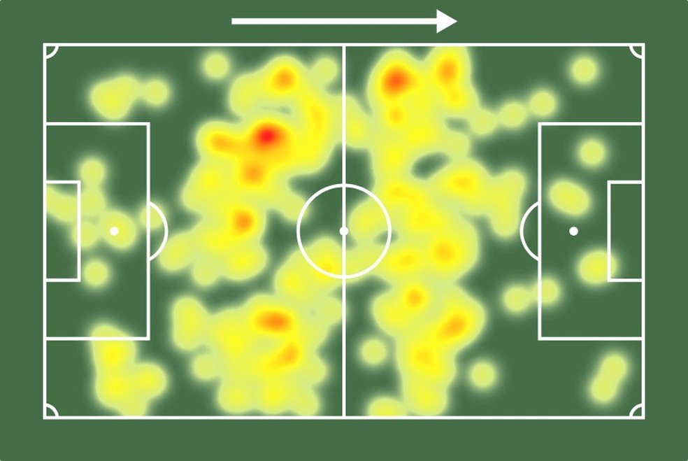 Mapa de calor de Sal no Inter 0 x 2 Flamengo  Foto: Divulgao / Sofascore