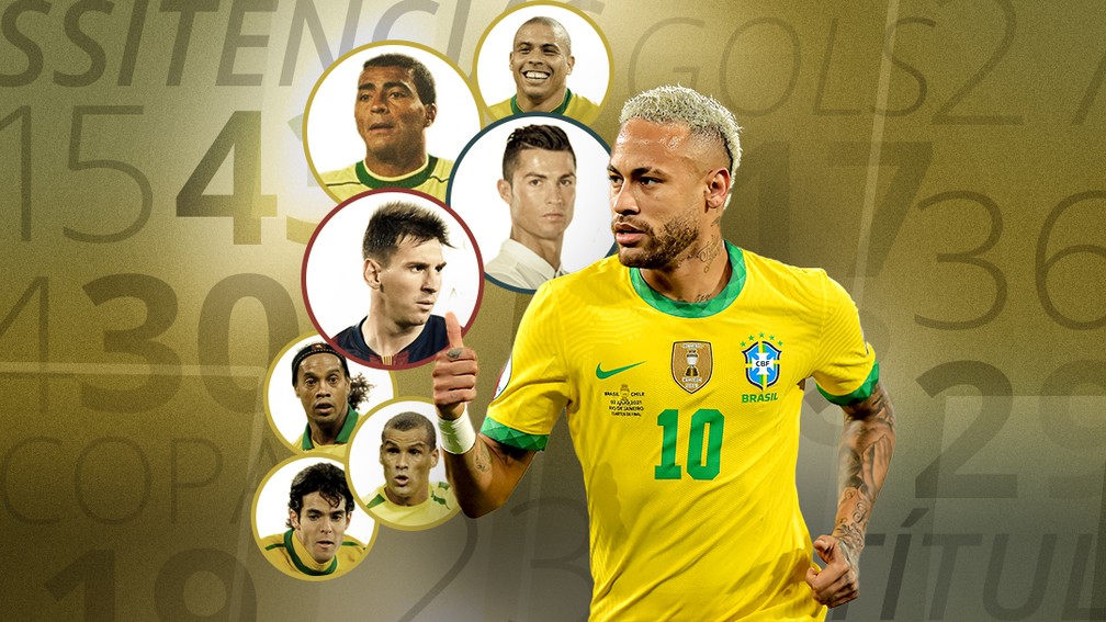 Neymar fora do top 15 do futebol francês; veja ranking com os 30 melhores
