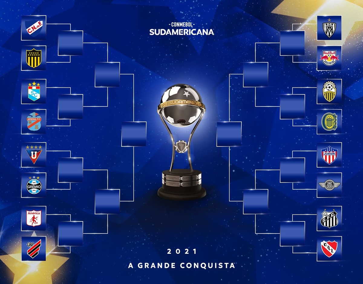 Primeira fase da Copa Sul-Americana será definida com dezesseis
