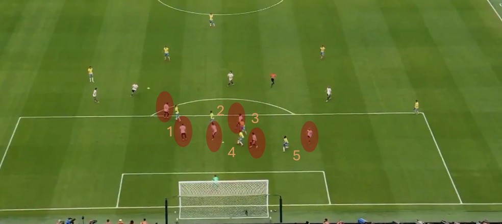 Brasil visto de cima: cinco jogadores entrando na área japonesa