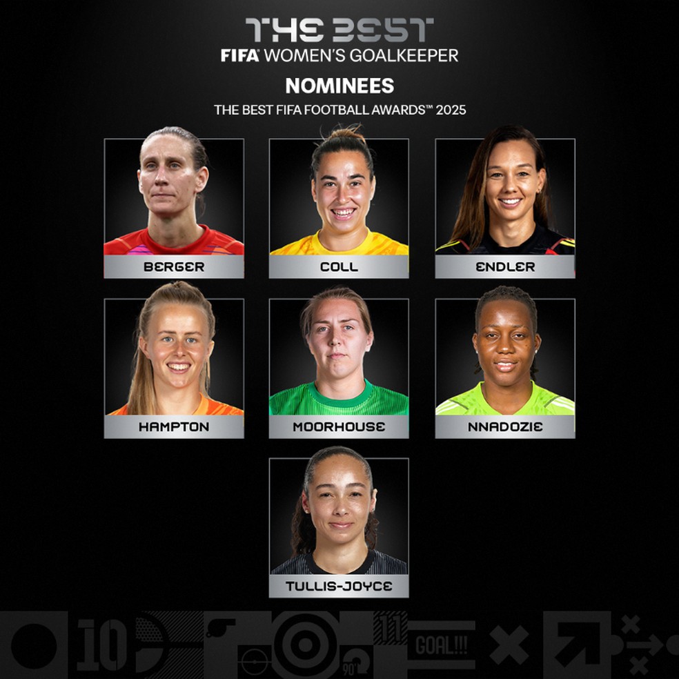 Indicados a melhor goleira no The Best 2025 — Foto: Divulgação/Fifa