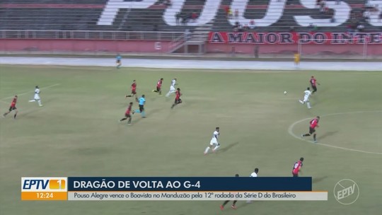 Pouso Alegre FC | ge